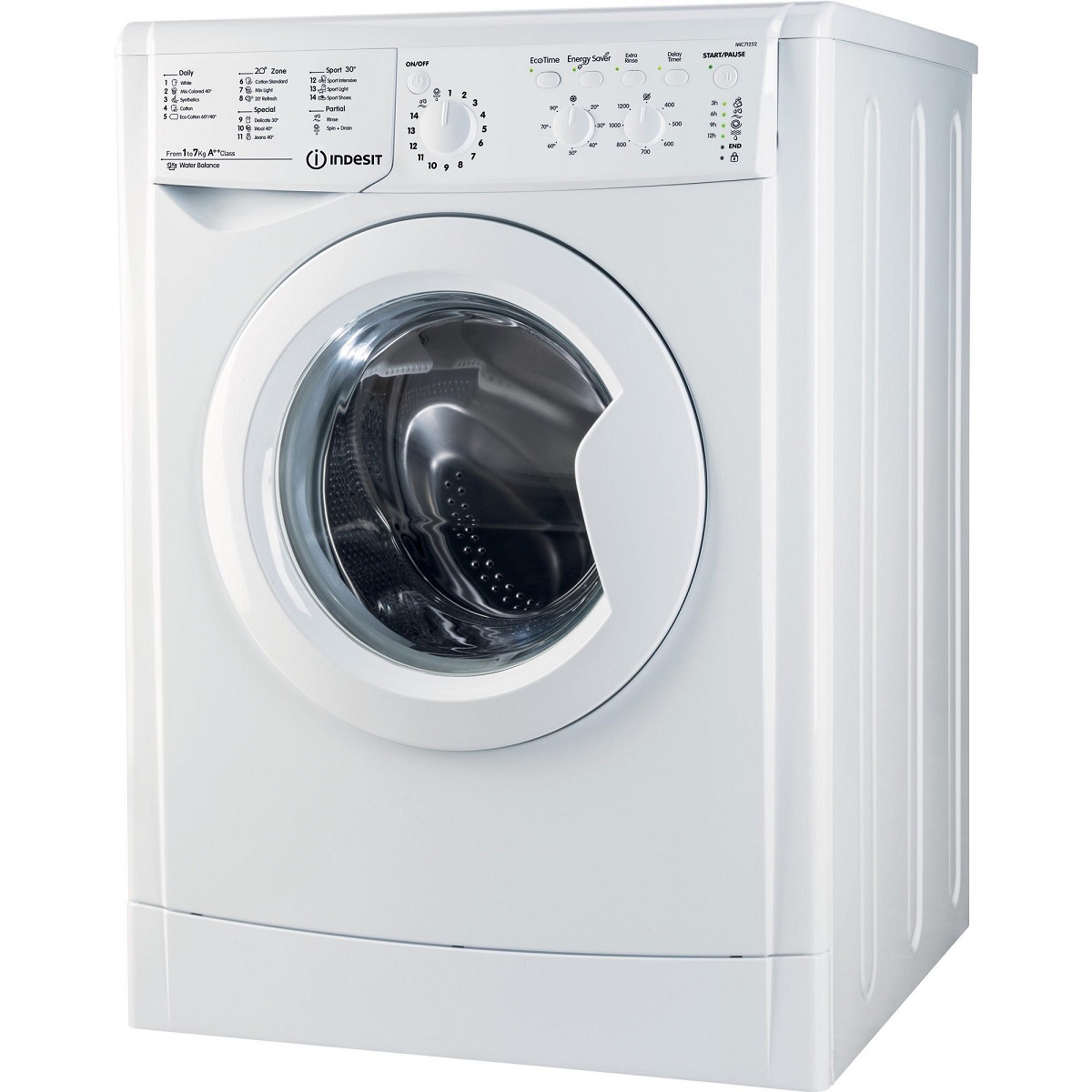 indesit 850w